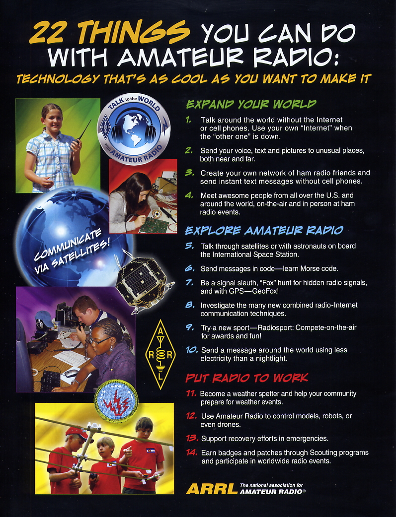15. Youth Flier - 22 Things You Can Do